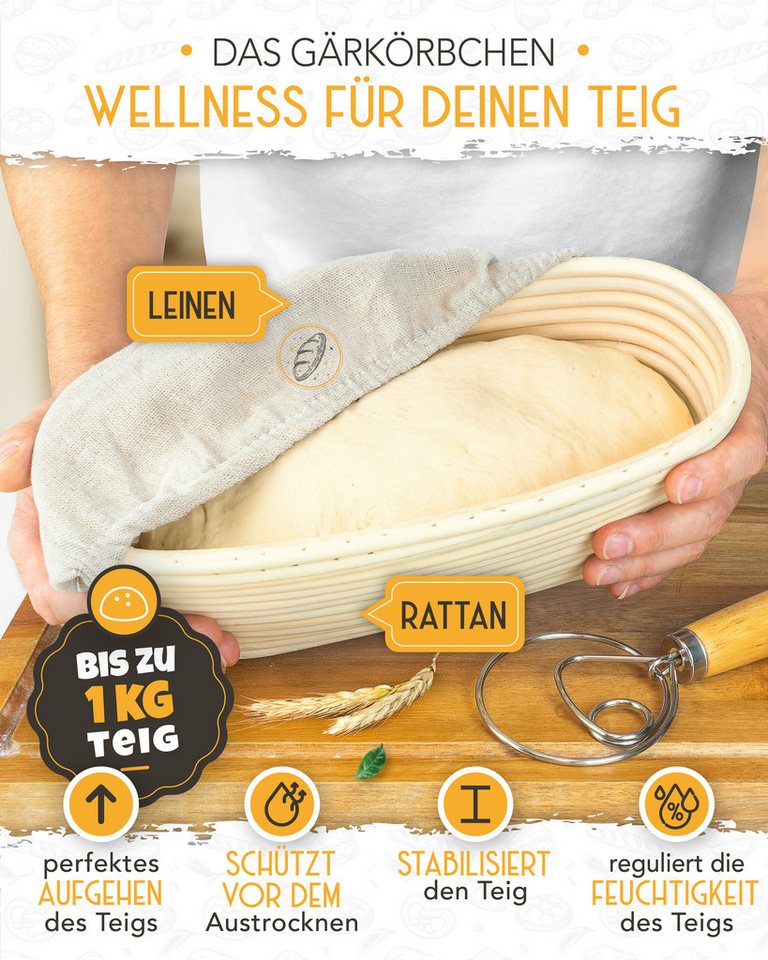 Krustenzauber Brotbackform Emaille Brotbackform 28cm mit Deckel im Komplettset, Kastenform Brot – Bild 4 von 5