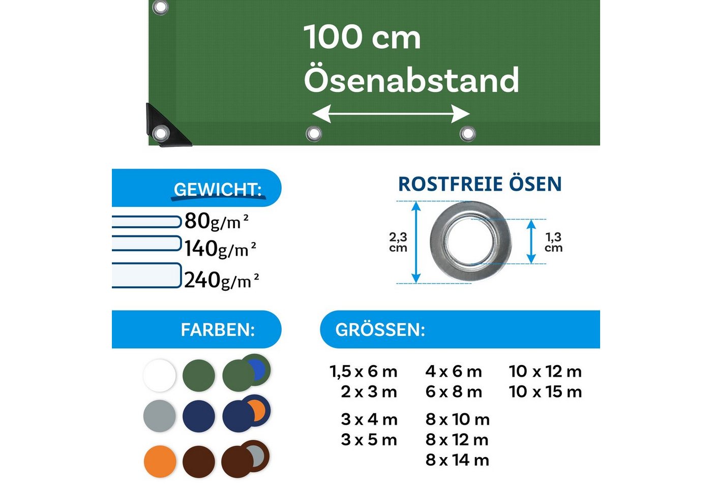 Kubus Schutzplane Abdeckplane 140 g/m², Schutzhülle, Wetterfest, verschiedene Größen, Reißfest & Wasserdicht – Bild 5 von 5