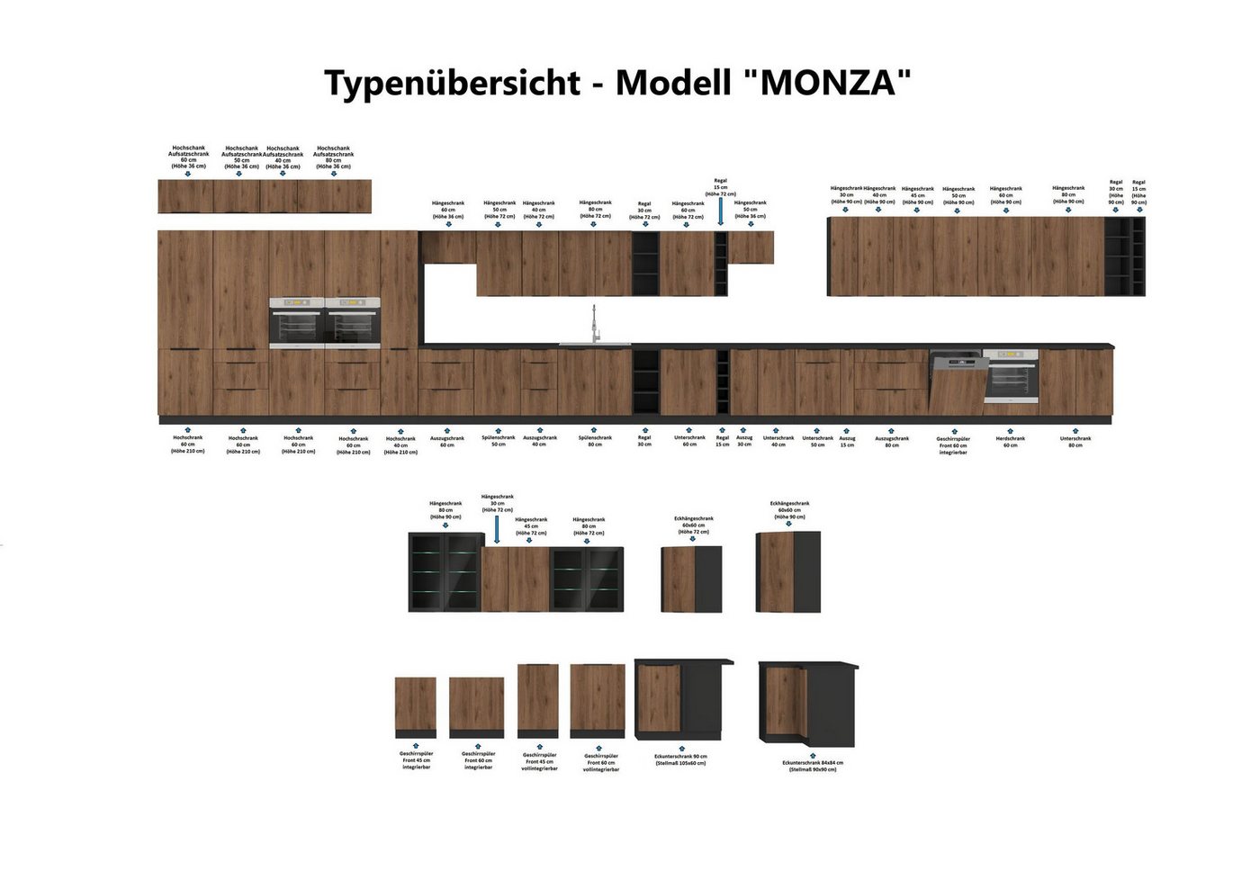 Küchen-Preisbombe Eckhängeschrank 60x60 cm Küche MONZA Okapi Nußbaum Küchenzeile Küchenblock Einbauküche – Bild 4 von 5