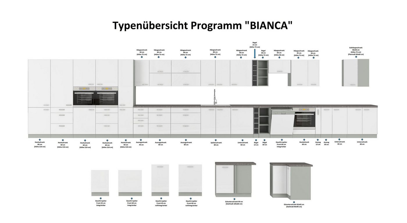 Küchen-Preisbombe Frontblende Geschirrspüler vollintegriert 60 cm Weiß Hochglanz Küche Bianca (71.3, 1 St), 59,6 cm – Bild 2 von 2