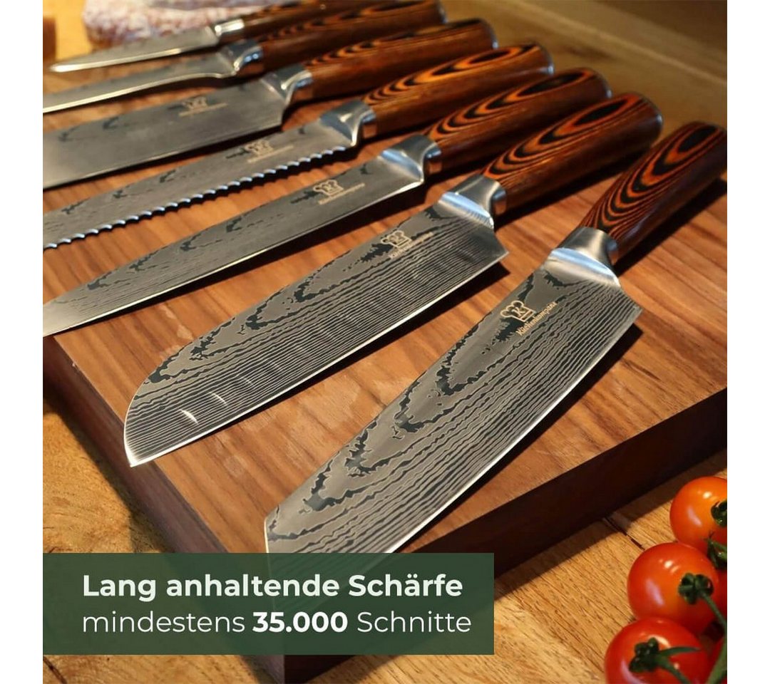 Küchenkompane Messer-Set Küchenmesser Komibpaket mit magnetischem Messerblock - Akarui (2-tlg) – Bild 5 von 5