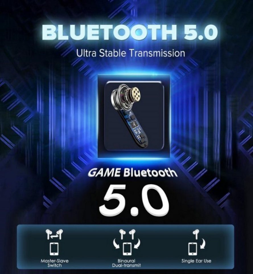 LA CUTE Bluetooth 5.0 True Wireless In-Ear Kopfhörer mit HiFi-Sound Bluetooth-Kopfhörer (Gaming in ear Kopfhörer, Siri, Bixby, Google, Alexa, A2DP Bluetooth, HF – Bild 3 von 5