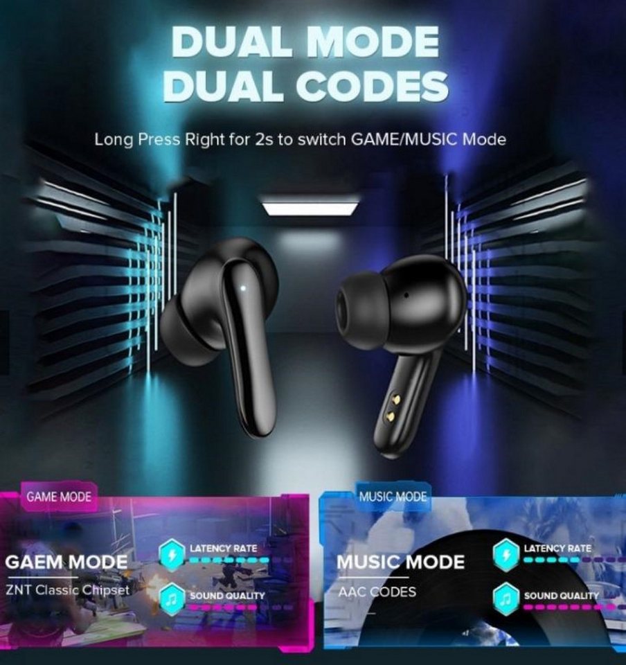 LA CUTE Bluetooth 5.0 True Wireless In-Ear Kopfhörer mit HiFi-Sound Bluetooth-Kopfhörer (Gaming in ear Kopfhörer, Siri, Bixby, Google, Alexa, A2DP Bluetooth, HF – Bild 4 von 5