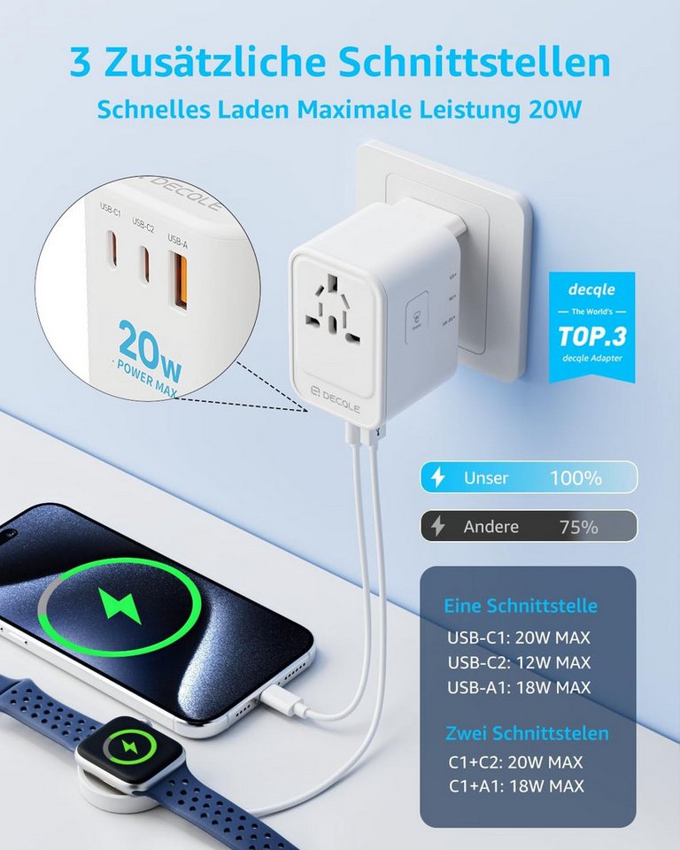 LaCute Universal Reiseadapter Weltweit mit USB-C PD 20W Ladefunktion Reiseadapter EU, AU, UK, US zu AC Steckdose, USB-C PD 20W, 3 USB Anschlüsse, 4 Steckertypen – Bild 3 von 5