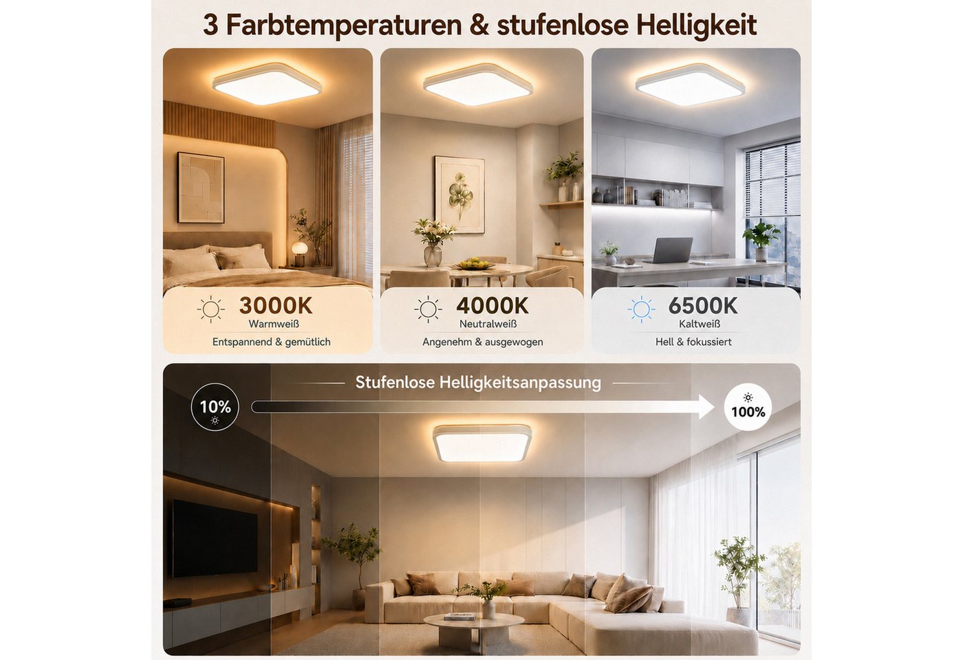 Lapamax LED Deckenleuchte LED Deckenleuchte Flach, Ø30CM, 24W 3200LM Dimmable mit Fernbedienung, dimmbar, Timer, Memory-Funktion, 3 Lichtmodi, LED, fest integri – Bild 2 von 5