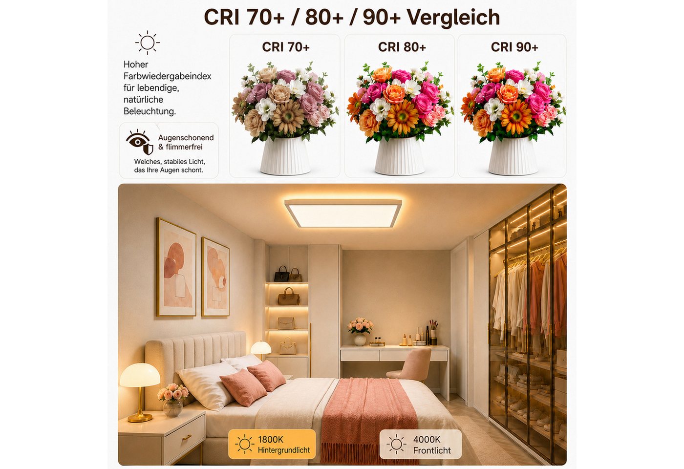Lapamax LED Deckenleuchte LED Deckenleuchte Flach, Ø30CM, 24W 3200LM Dimmable mit Fernbedienung, dimmbar, Timer, Memory-Funktion, 3 Lichtmodi, LED, fest integri – Bild 3 von 5
