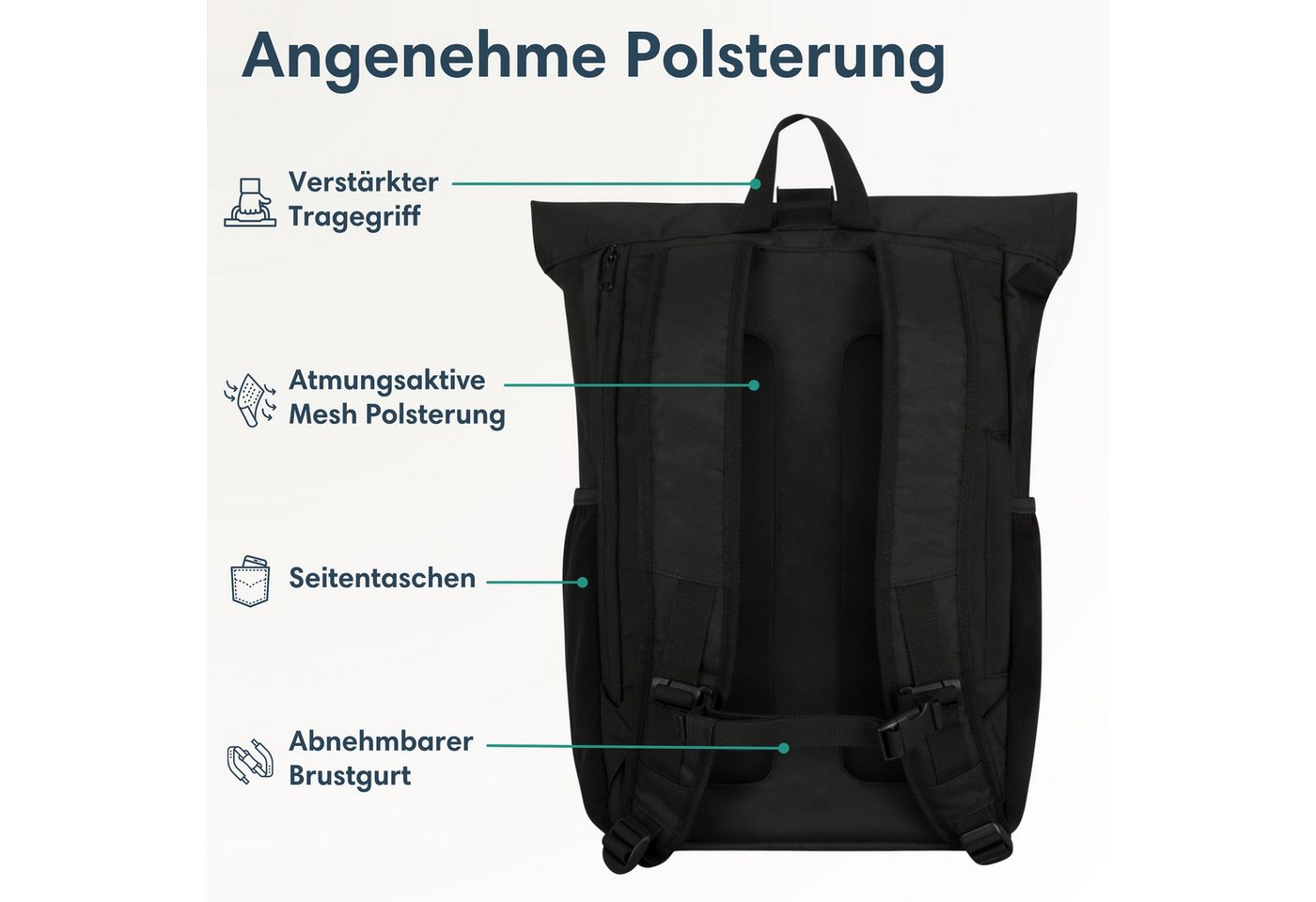 LARKSON Cityrucksack No 2, Rolltop Damen Herren, Laptop Fach (1-tlg), Wasserabweisend – Bild 4 von 5