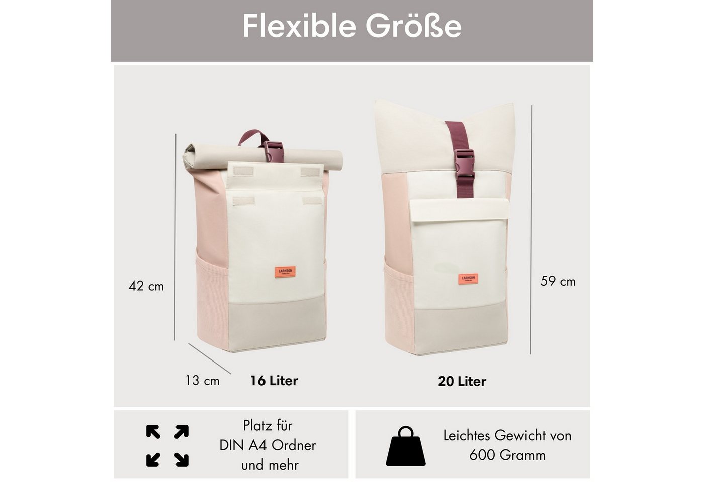 LARKSON Cityrucksack No 4, Rolltop Damen Herren, Laptop Fach (1-tlg), Wasserabweisend – Bild 3 von 5