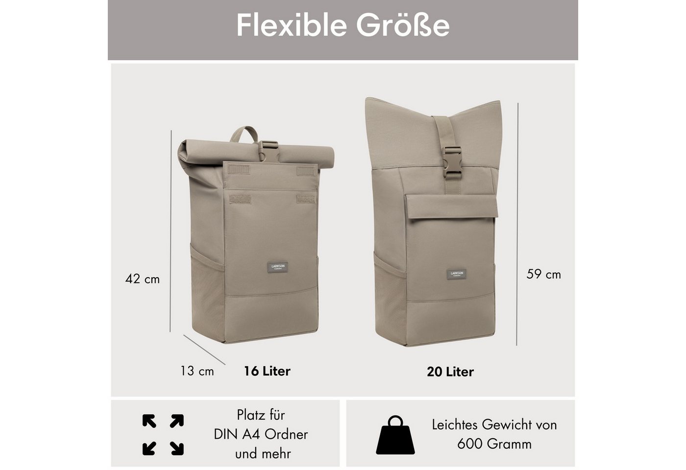 LARKSON Cityrucksack No 4, Rolltop Damen Herren, Laptop Fach (1-tlg), Wasserabweisend – Bild 3 von 5