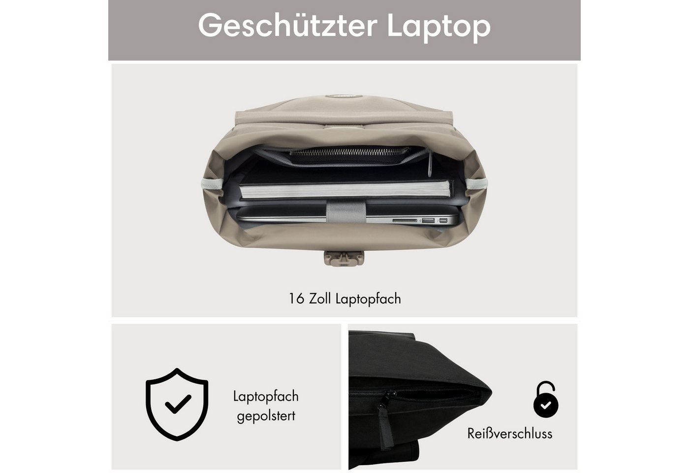 LARKSON Cityrucksack No 4, Rolltop Damen Herren, Laptop Fach (1-tlg), Wasserabweisend – Bild 4 von 5