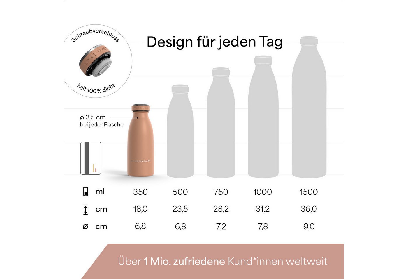 LARS NYSØM Thermoflasche Ren, Isolierflasche mit Vakuum Isolierung: 12h heiß / 24h kühl – Bild 4 von 5