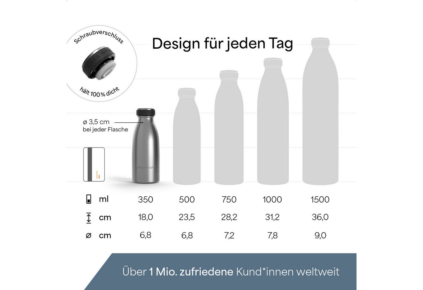 LARS NYSØM Thermoflasche Ren, Isolierflasche mit Vakuum Isolierung: 12h heiß / 24h kühl – Bild 4 von 5