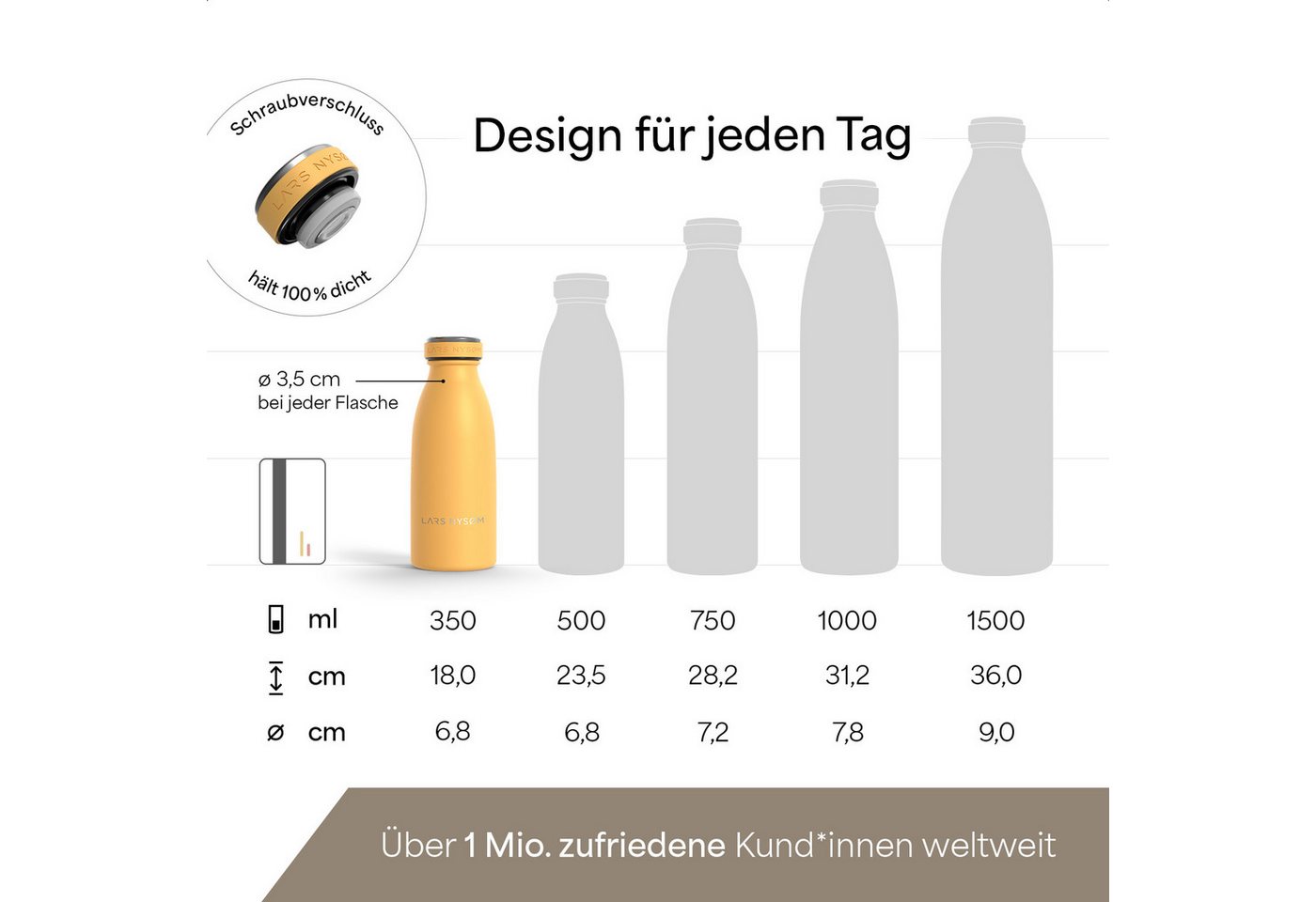 LARS NYSØM Thermoflasche Ren, Isolierflasche mit Vakuum Isolierung: 12h heiß / 24h kühl – Bild 4 von 5