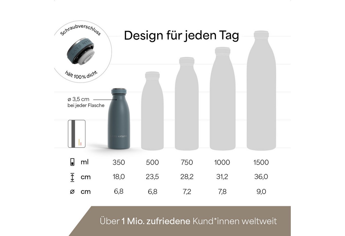 LARS NYSØM Thermoflasche Ren, Isolierflasche mit Vakuum Isolierung: 12h heiß / 24h kühl – Bild 4 von 5