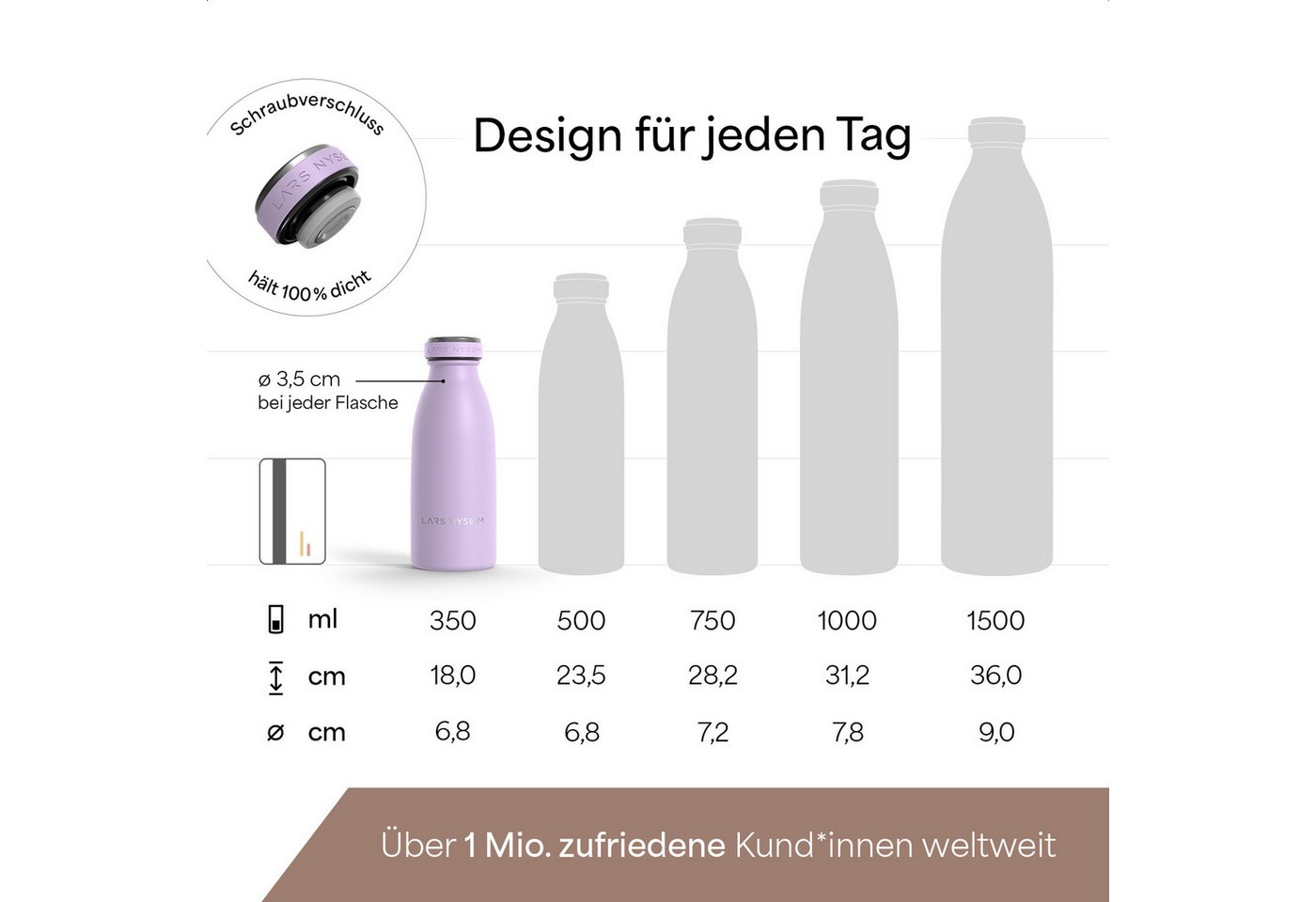 LARS NYSØM Thermoflasche Ren, Isolierflasche mit Vakuum Isolierung: 12h heiß / 24h kühl – Bild 4 von 5