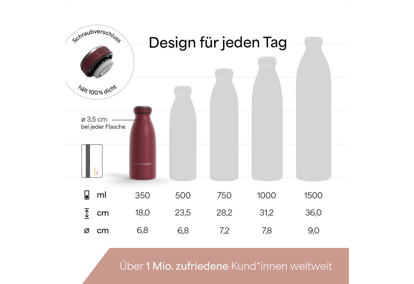 LARS NYSØM Thermoflasche Ren, Isolierflasche mit Vakuum Isolierung: 12h heiß / 24h kühl – Bild 4 von 5