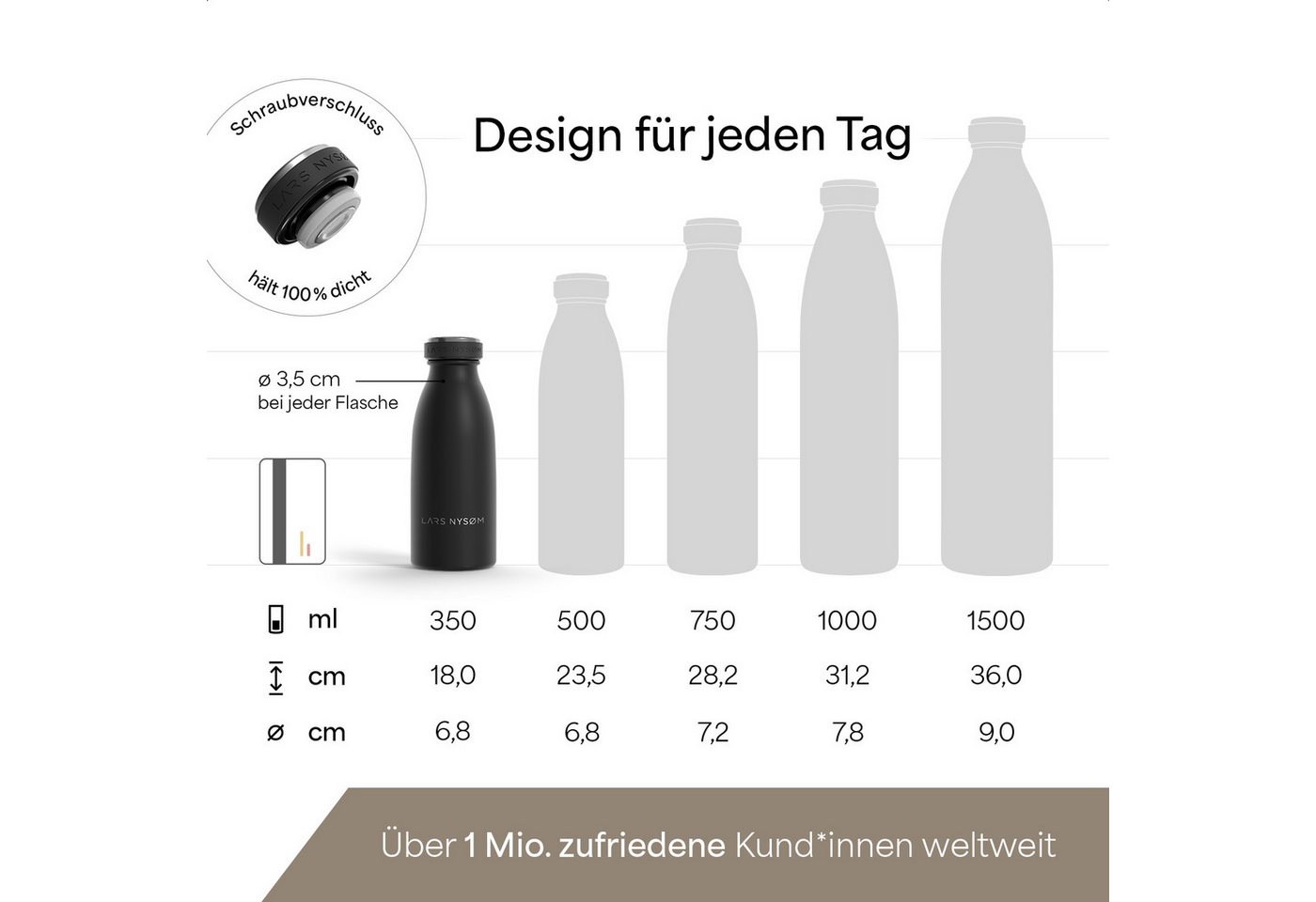 LARS NYSØM Thermoflasche Ren, Isolierflasche mit Vakuum Isolierung: 12h heiß / 24h kühl – Bild 4 von 5