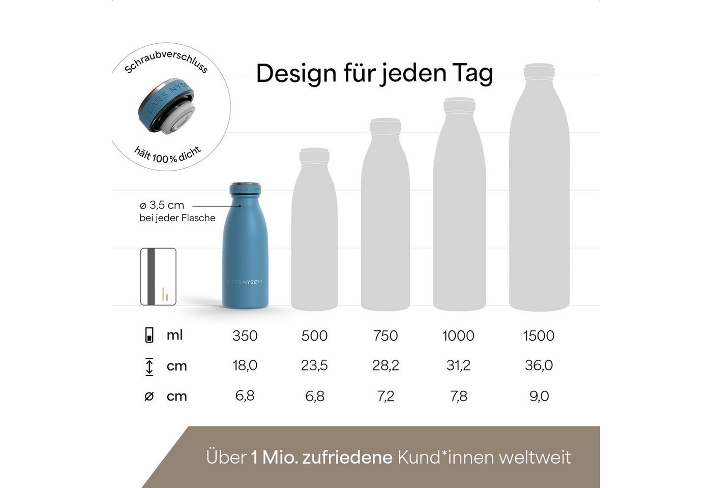 LARS NYSØM Thermoflasche Ren, Isolierflasche mit Vakuum Isolierung: 12h heiß / 24h kühl – Bild 4 von 5