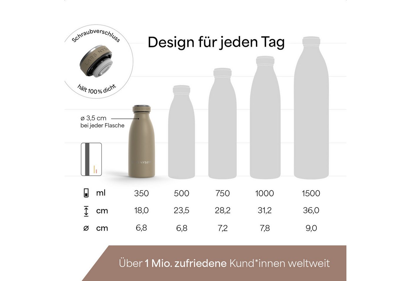 LARS NYSØM Thermoflasche Ren, Isolierflasche mit Vakuum Isolierung: 12h heiß / 24h kühl – Bild 4 von 5