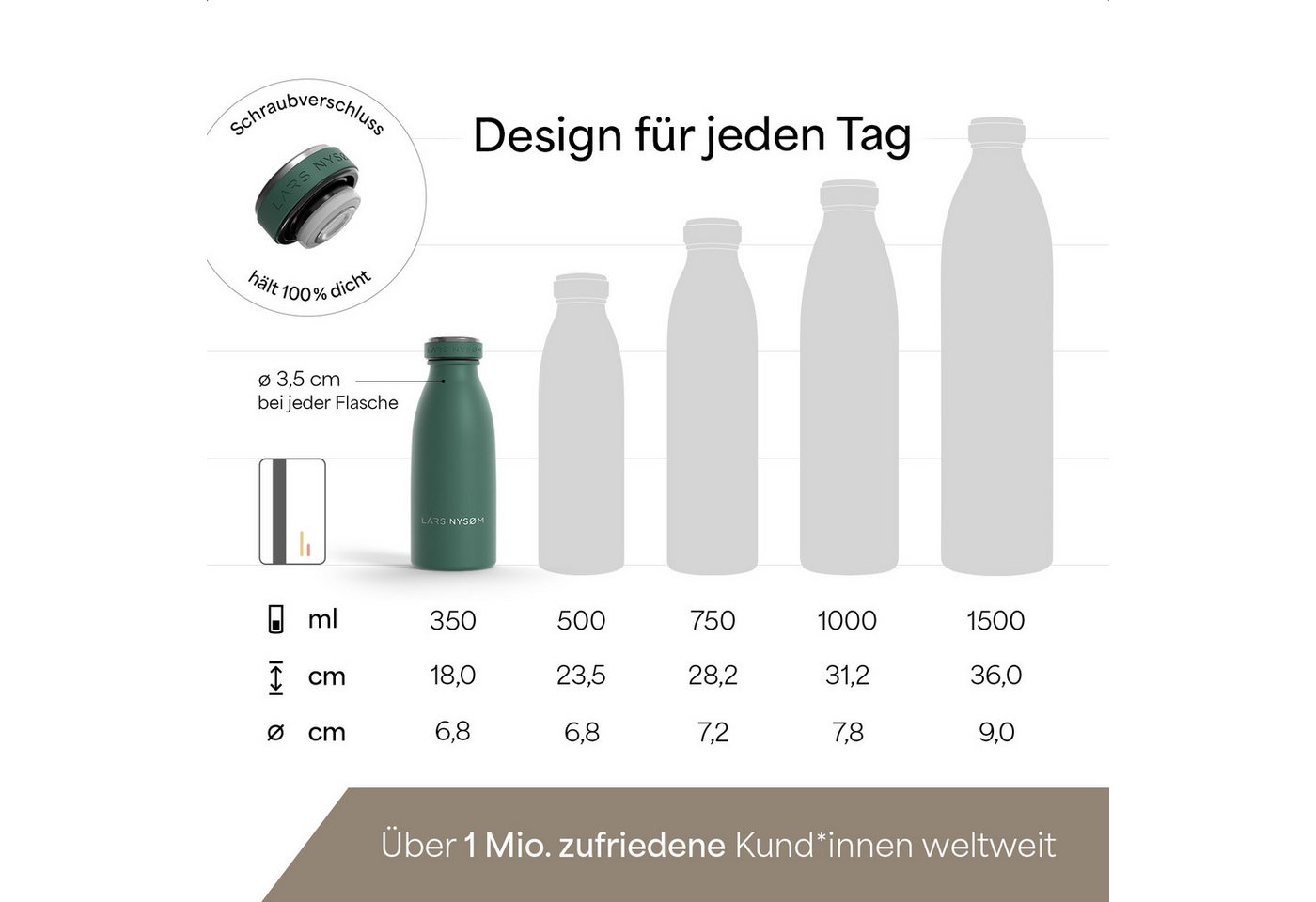 LARS NYSØM Thermoflasche Ren, Isolierflasche mit Vakuum Isolierung: 12h heiß / 24h kühl – Bild 4 von 5