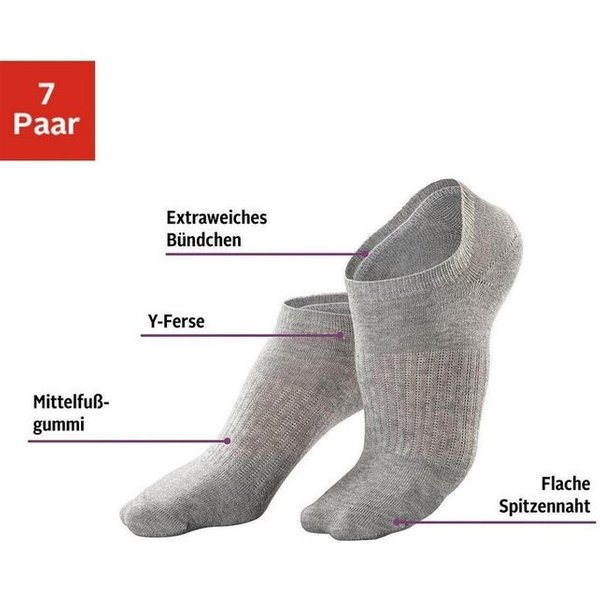 LASCANA ACTIVE Sneakersocken Kurze, Niedrige Socken aus Baumwolle für Sneaker, ohne Frottee (Packung, 7-Paar) mit Mittelfußgummi