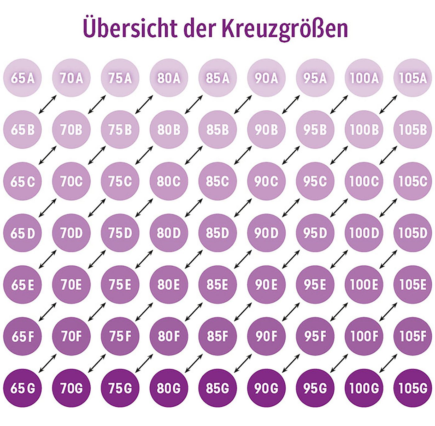 LASCANA Push-up-BH, BH ohne Bügel, bügelloser BH, T-Shirt-BH, Racerback BH mit Spitzenträgern, 2 Tragevarianten, bequemer BH – Bild 4 von 4