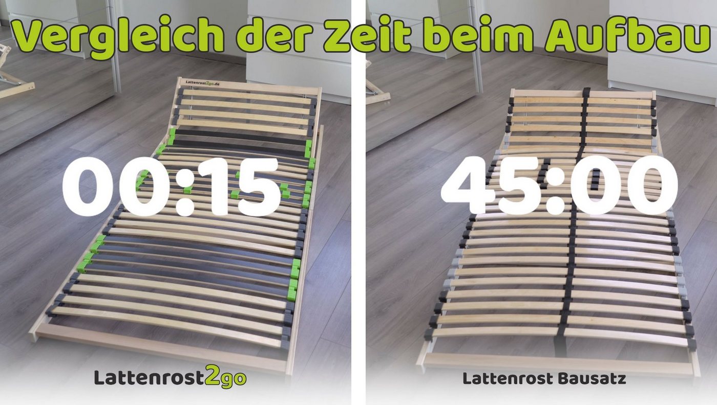 Lattenrost Lattenrost 140x200 cm, starr, Härtegrad einstellbar, FERTIG MONTIERT, Lattenrost2go, Kopfteil nicht verstellbar, Fußteil nicht verstellbar, keine Mon – Bild 3 von 5