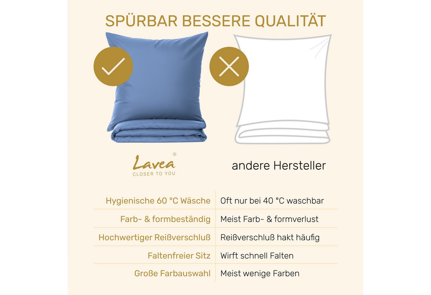 Lavea Bettwäsche Mikrofaser Bettwäsche-Sets mit Kissenbezügen und Bettbezügen, 2 teilig, Bettbezug und Kissenbezug mit Reißverschluss, weich, hypoallergen – Bild 4 von 5