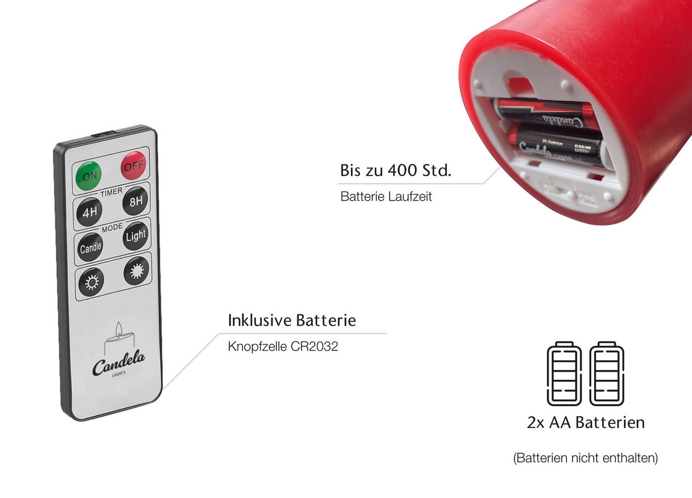 LC Home LED-Kerze Set Echtwachskerze Timerfunktion Fernbedienung LED Kerzen Dimmbar (Set, 3-tlg., LED Kerzen Set Stumpenkerzen mit Fernbedienung Timerfunktion d – Bild 4 von 5