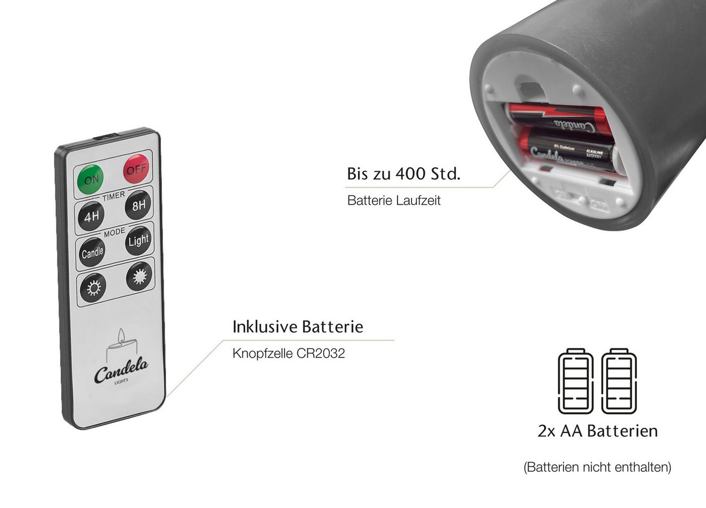 LC Home LED-Kerze Set Echtwachskerze Timerfunktion Fernbedienung LED Kerzen Dimmbar (Set, 3-tlg., LED Kerzen Set Stumpenkerzen mit Fernbedienung Timerfunktion d – Bild 4 von 5