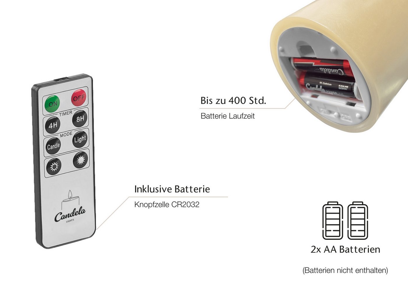 LC Home LED-Kerze Set Echtwachskerze Timerfunktion Fernbedienung LED Kerzen Dimmbar (Set, 3-tlg., LED Kerzen Set Stumpenkerzen mit Fernbedienung Timerfunktion d – Bild 4 von 5