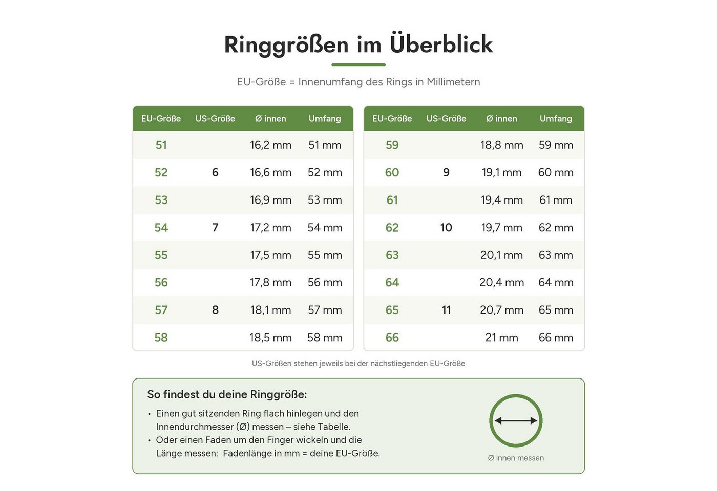 Lebensquelle Plus Fingerring Regenbogen Turmalin Ring mit goldener Kugel – Perlenring – Bild 5 von 5