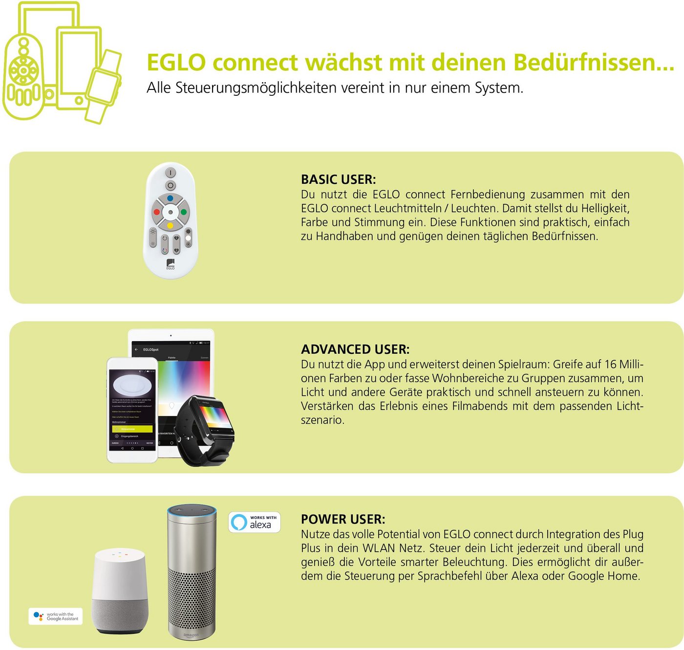 EGLO LED-Streifen EGLO connect, EGLO CONNECT, CCT – Bild 4 von 5