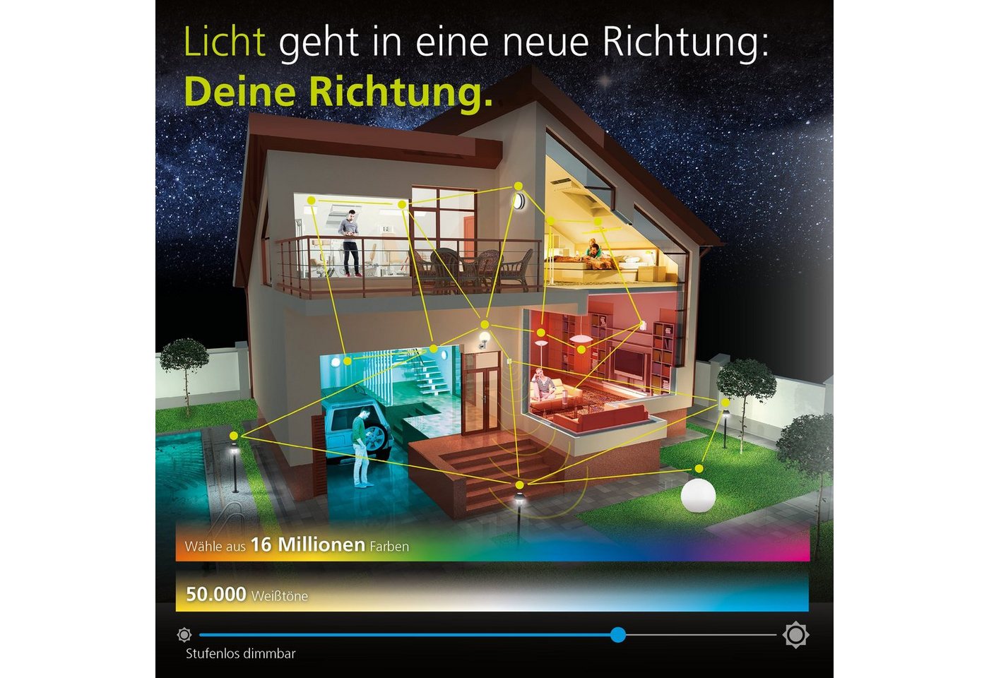 EGLO LED-Streifen EGLO connect, EGLO CONNECT, CCT – Bild 5 von 5