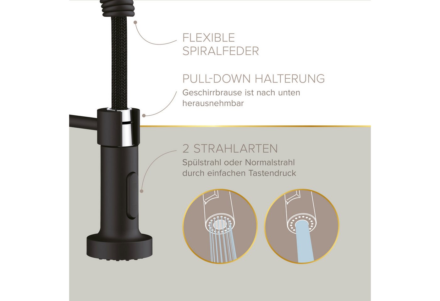 Lenz Küchenarmatur NOVA nickelfrei, 360° schwenkbar, 2 Strahlarten Niederdruckanschluss – Bild 4 von 5