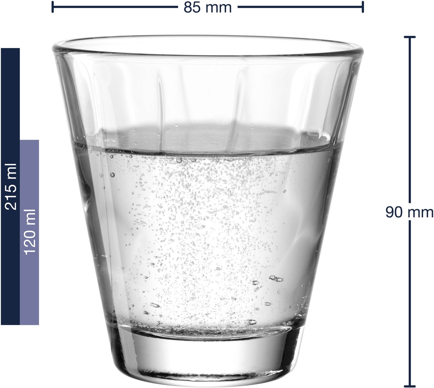 LEONARDO Gläser-Set Trinkglas-Set TWIST, 12-teilig, 12-tlg., Glas, Becher-Set, spülmaschinengeeignet – Bild 5 von 5