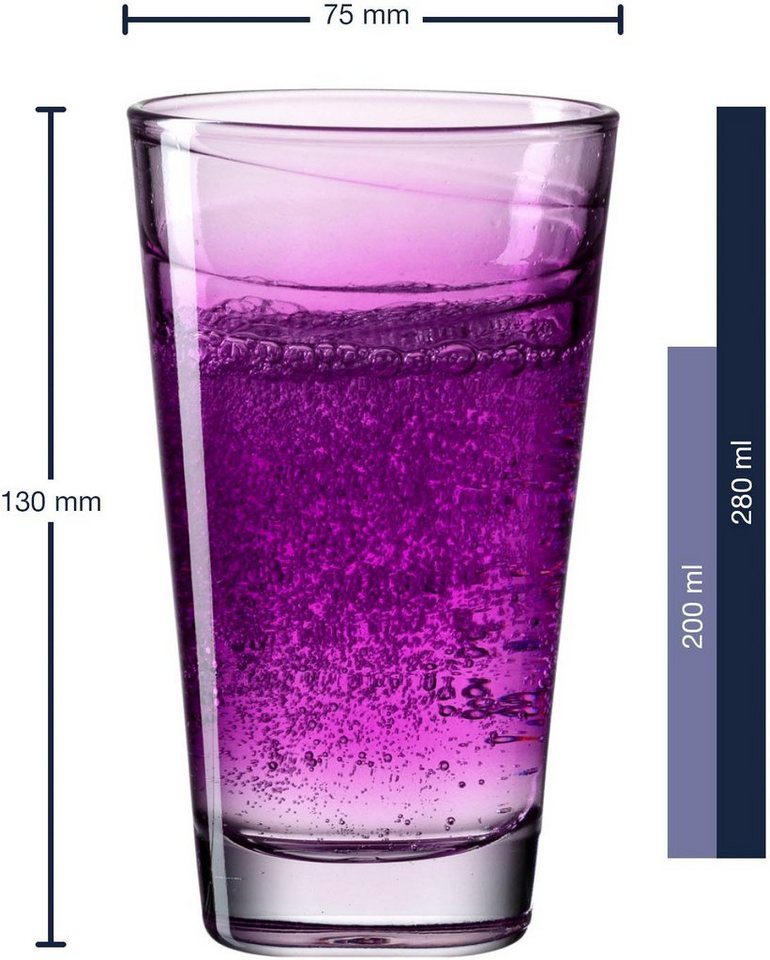 LEONARDO Longdrinkglas VARIO STRUTTURA, 6-tlg., Glas, 280 ml, 6-teilig – Bild 3 von 3