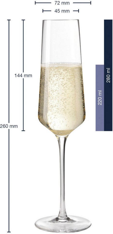 LEONARDO Sektglas PUCCINI, 6-tlg., Kristallglas, 280 ml, 6-teilig – Bild 4 von 5