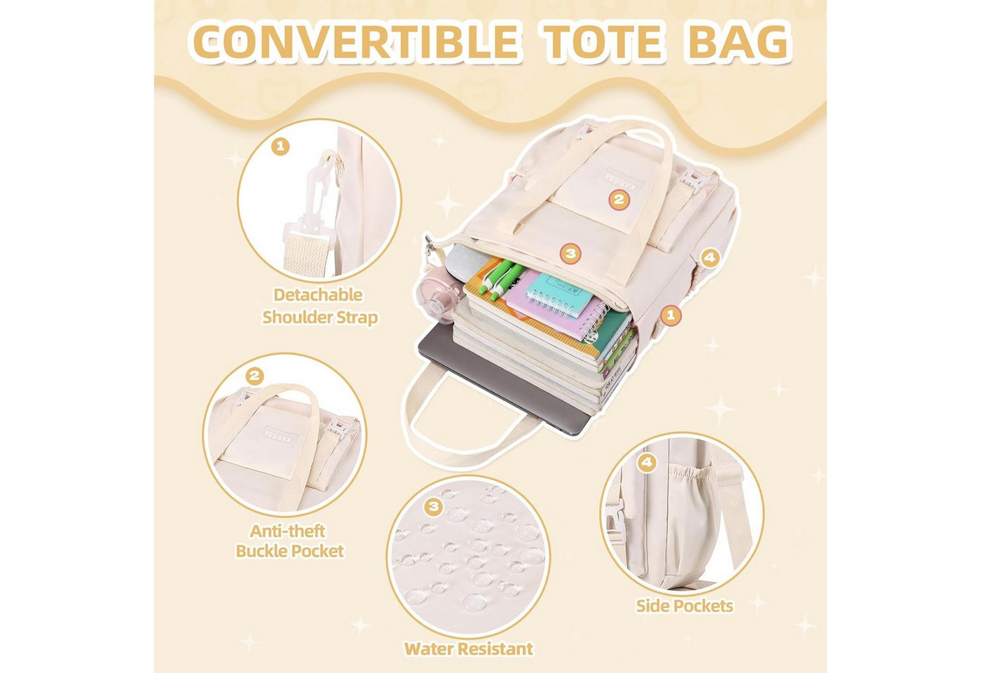 LIANNA Schulrucksack 3-teiliger Mädchen Schulrucksack, leicht, wasserabweisend (Set, 3-teiliger Mädchen Schulrucksack, leicht, wasserabweisend) – Bild 4 von 5