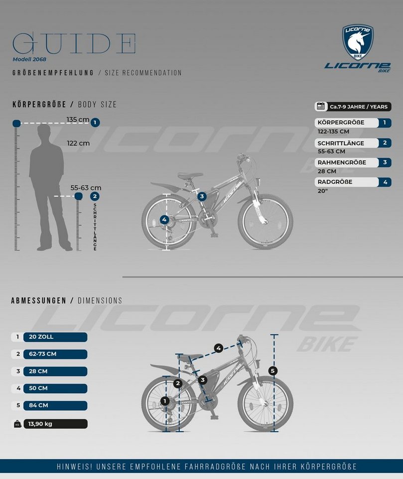 Licorne Bike Mountainbike Guide – Bild 5 von 5