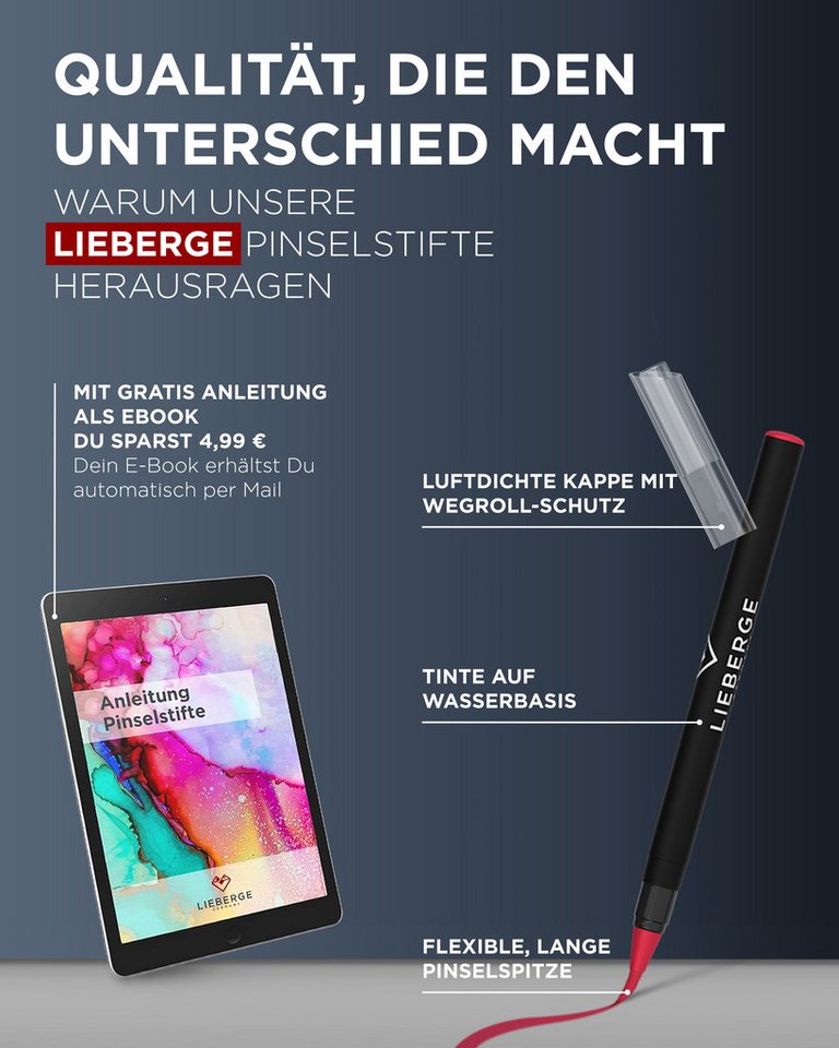 LIEBERGE Pinselstift Premium Set 24 Aquarellfarben + 2 Wassertankpinsel, (Set, 26-tlg., 24 Brush Pens, flexible Pinselspitze, intensive Farben), flexible Pinsel – Bild 5 von 5