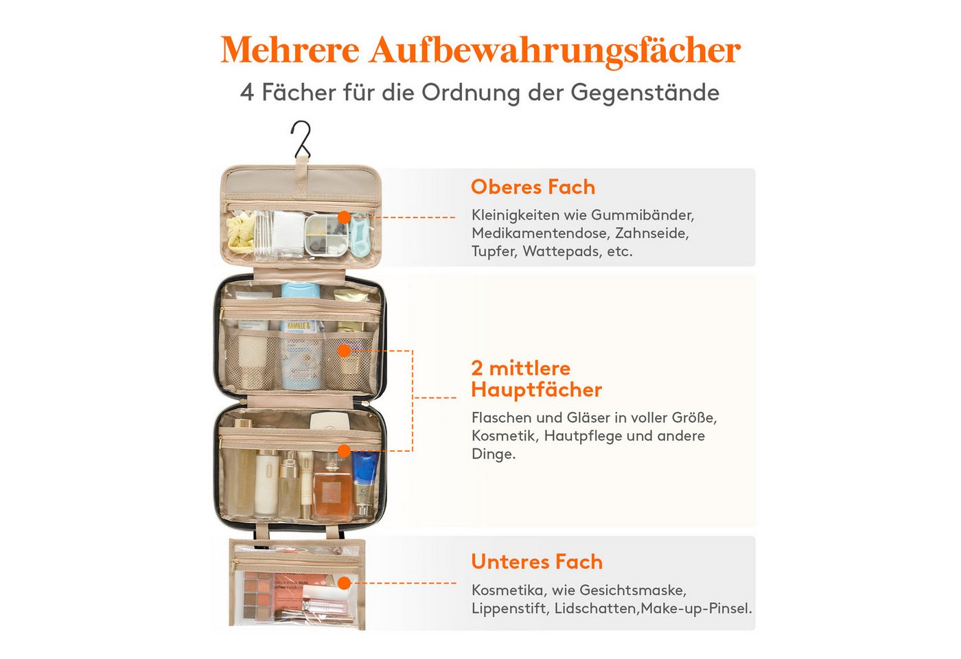 Lifewit Kulturbeutel Reise Kulturbeutel,Kosmetiktasche Kulturtasche zum Aufhängen Organizer (Packung, 1-tlg., 8L,B/H/T 32/23/10.5 cm, 4L,B/H/T 28/19/7.5 cm), Sp – Bild 3 von 5