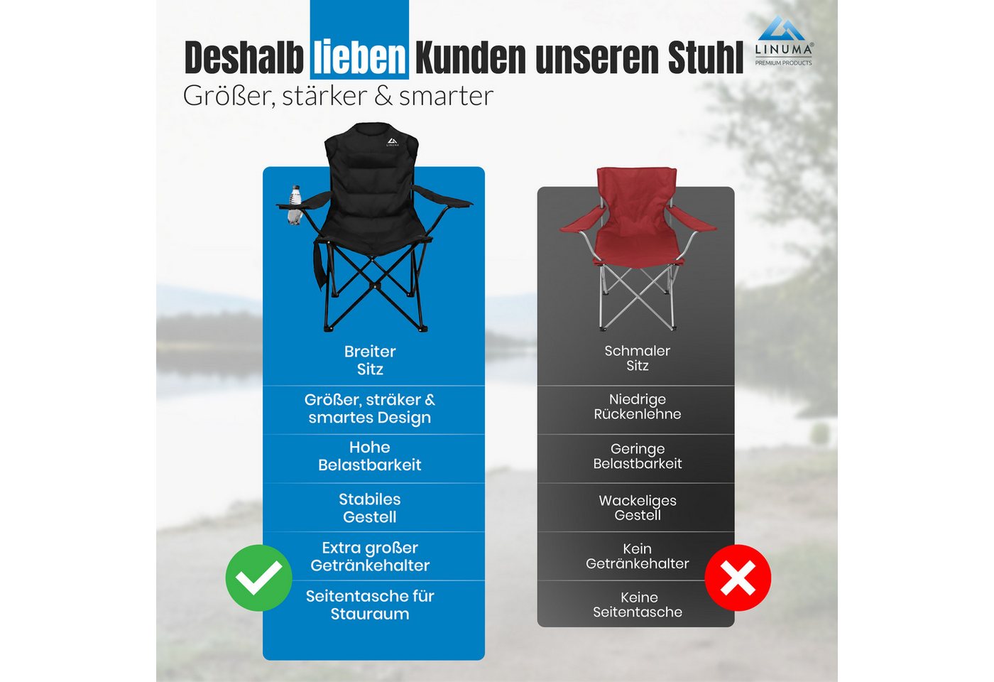 LINUMA Campingstuhl faltbar mit extra großem Getränkehalter, stabiler Klappstuhl schwarz (1 St), Faltbarer Campingstuhl mit XL-Getränkehalter für Festival & Out – Bild 5 von 5