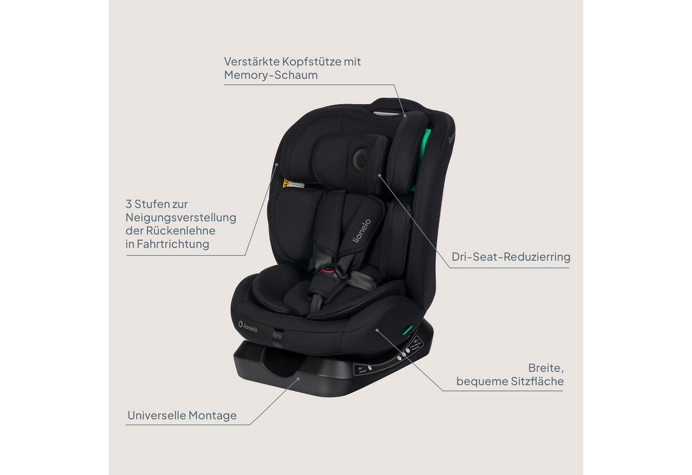 lionelo Autokindersitz AART I-SIZE, ab: ab Geburt, bis: 12 Jahre, ab: 40,00 cm, bis: 150,00 cm, (Autositz, Bedienungsanleitung, Verkleinerungseinsatz, Lendenein – Bild 2 von 5