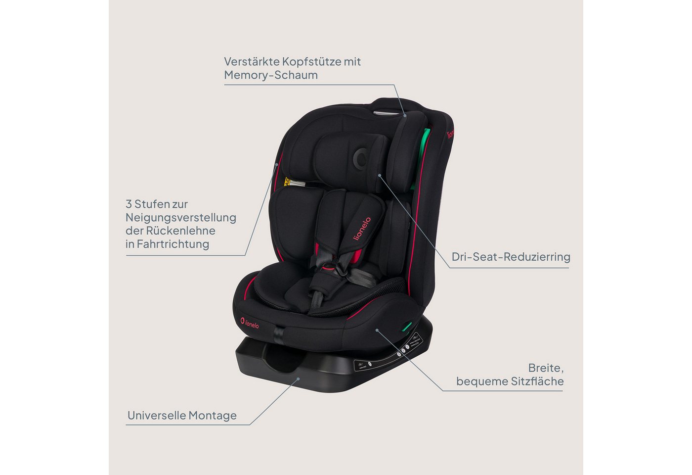 lionelo Autokindersitz AART I-SIZE, ab: ab Geburt, bis: 12 Jahre, ab: 40,00 cm, bis: 150,00 cm, (Autositz, Bedienungsanleitung, Verkleinerungseinsatz, Lendenein – Bild 2 von 5