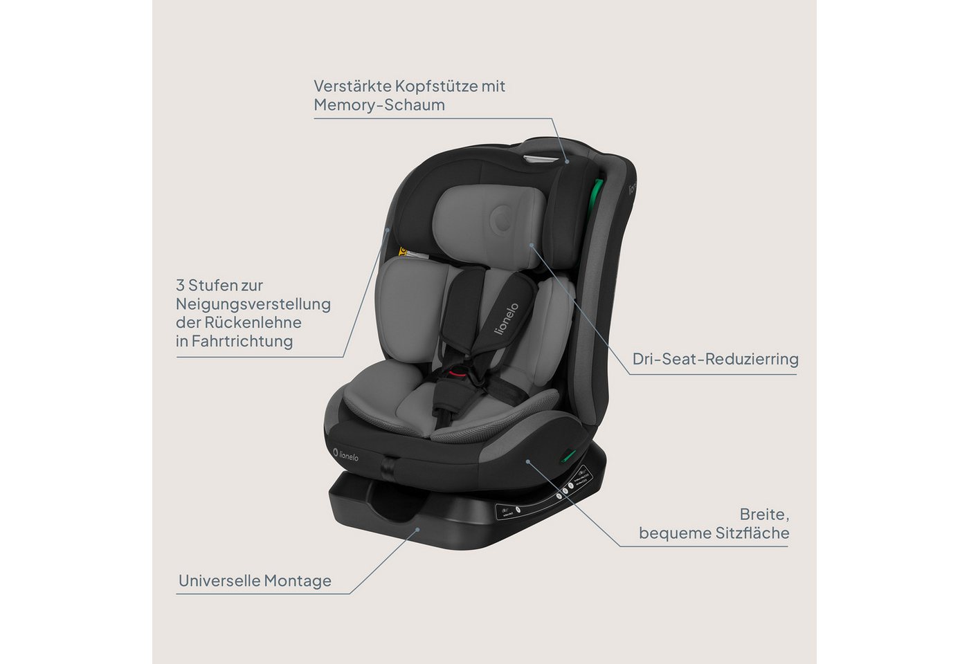 lionelo Autokindersitz AART I-SIZE, ab: ab Geburt, bis: 12 Jahre, ab: 40,00 cm, bis: 150,00 cm, (Autositz, Bedienungsanleitung, Verkleinerungseinsatz, Lendenein – Bild 2 von 5