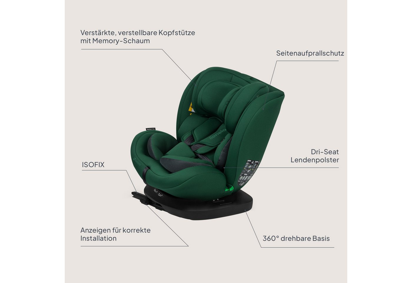 lionelo Autokindersitz BASTIAAN I-SIZE, ab: ab Geburt, bis: bis 12 Jahre, ab: 40,00 cm, bis: 150,00 cm, (Set), i-Size / 0-36 kg / Isofix + Top Tether – Bild 2 von 5