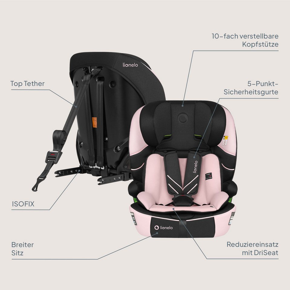 lionelo Autokindersitz LEVI FIX I-SIZE, ab: ab 15 Montaen, bis: Bis ca. 12 Jahre (150 cm), ab: 76 cm, bis: 150 cm, (Set), Dri-Seat/ISOFIX/TopTether/Reduziereins – Bild 3 von 5