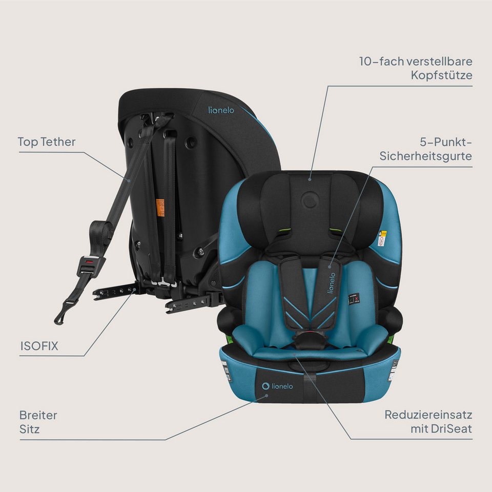 lionelo Autokindersitz LEVI FIX I-SIZE, ab: ab 15 Montaen, bis: Bis ca. 12 Jahre (150 cm), ab: 76 cm, bis: 150 cm, (Set), Dri-Seat/ISOFIX/TopTether/Reduziereins – Bild 3 von 5