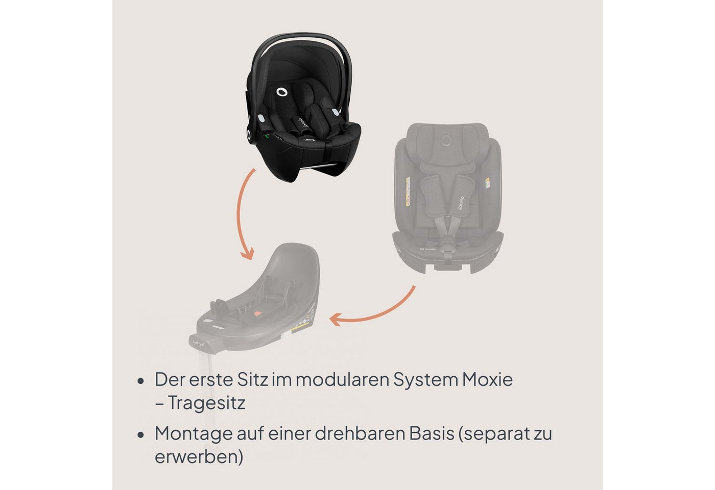 lionelo Autokindersitz MOXIE I-SIZE, ab: ab Geburt, bis: bis 18 Monaten, ab: 40 cm, bis: 87 cm, (Set ohne Basis), Memory Foam/Bambus/Dri-Seat/Magnetgurte/Lüftun – Bild 2 von 5